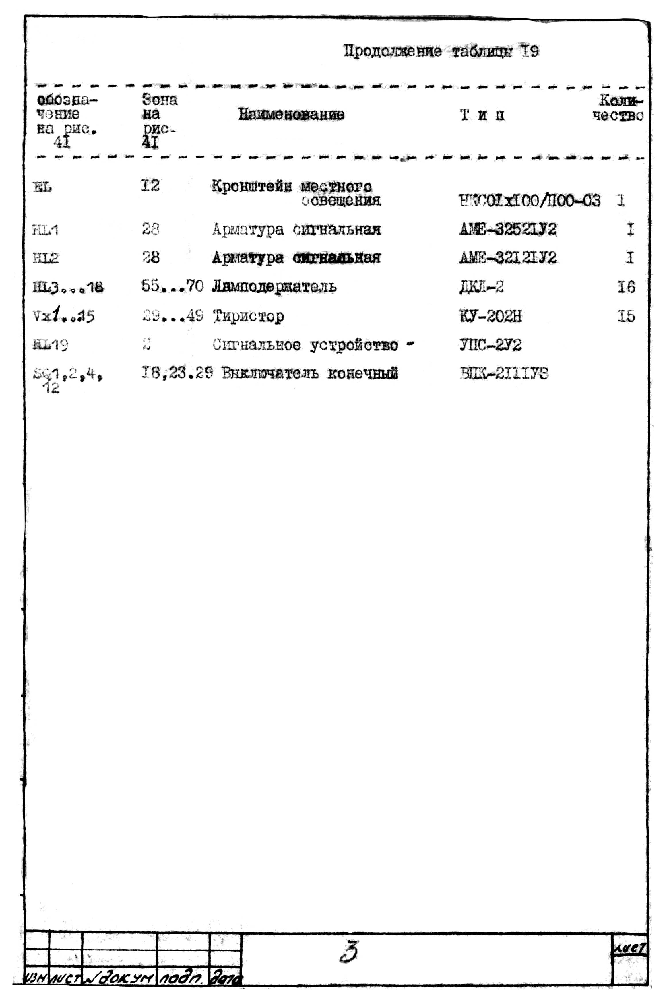 Список елементів токарно-револьверного верстата 1г340